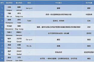 半岛官方手机网页版入口截图3