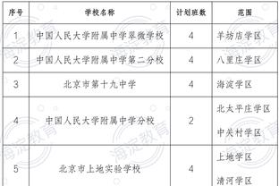 雷竞技登录电脑